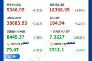 马龙谈约基奇成为队史篮板王：感觉他每天晚上都在创造新纪录